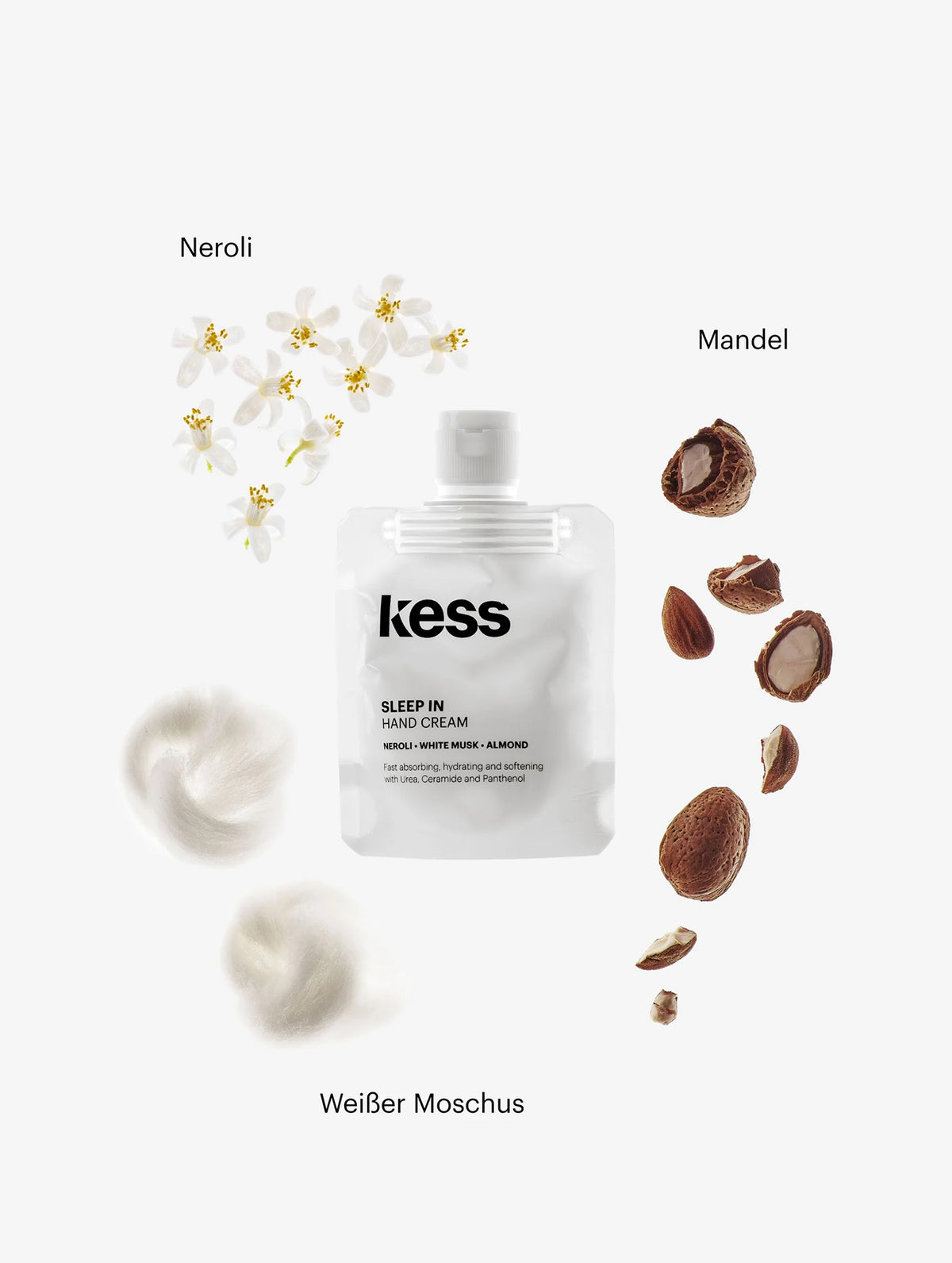 Scented Hand Cream