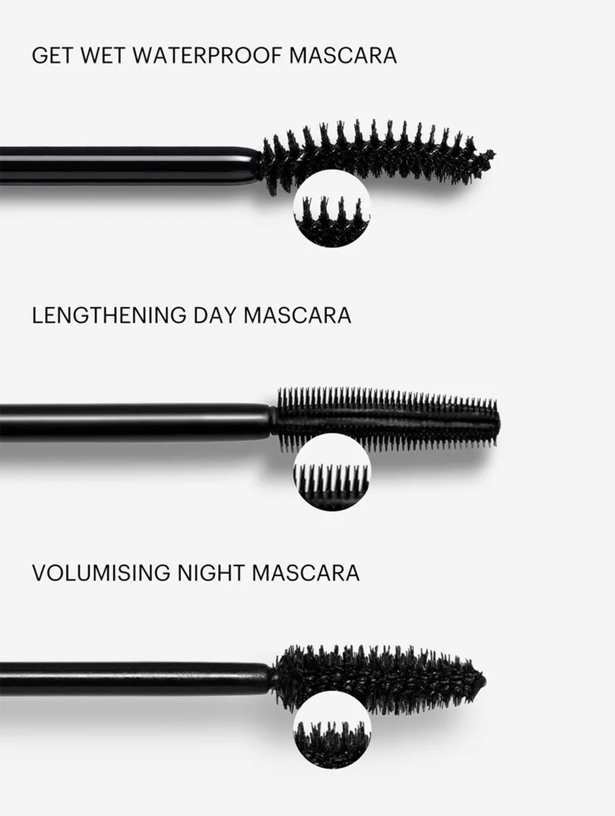 GET WET Waterproof Mascara