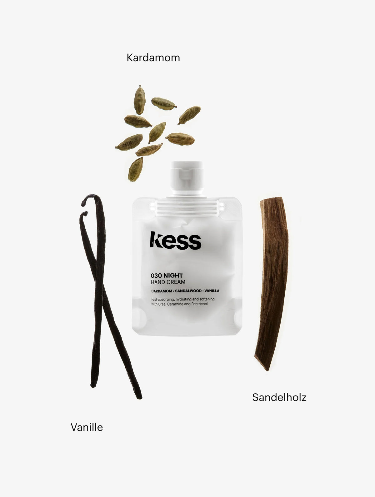 Scented Hand Cream