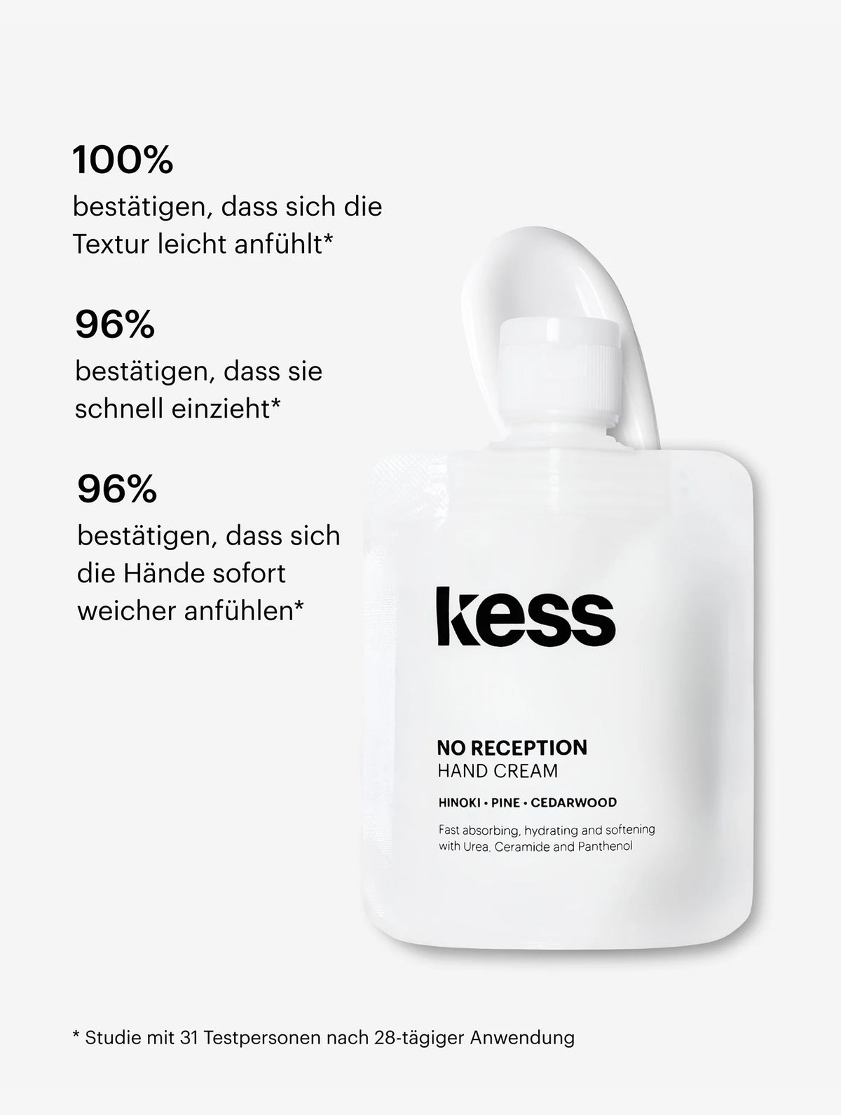 Scented Hand Cream