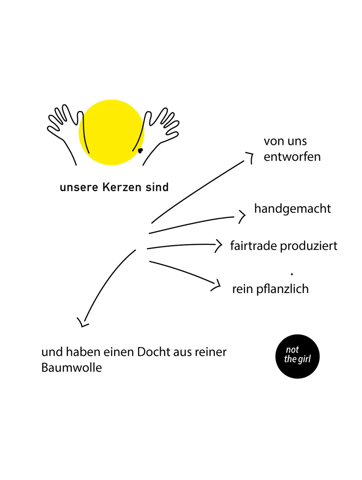 Little Ones – Figurenkerze
